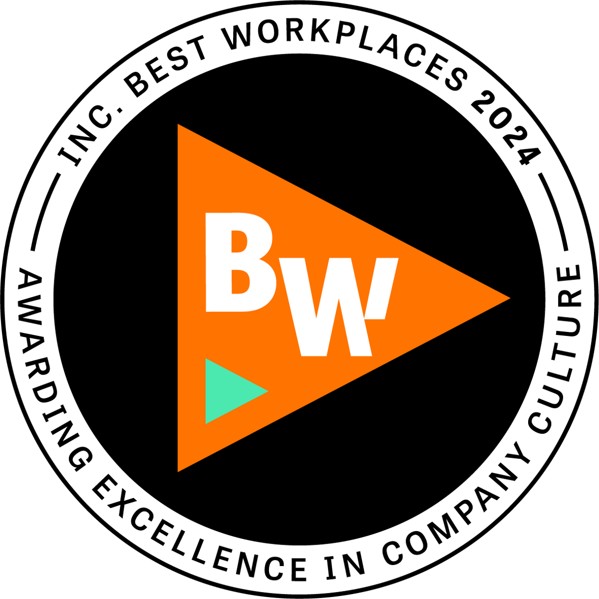 MindStream Analytics is voted on Inc.'s List of Best Workplaces of 2025